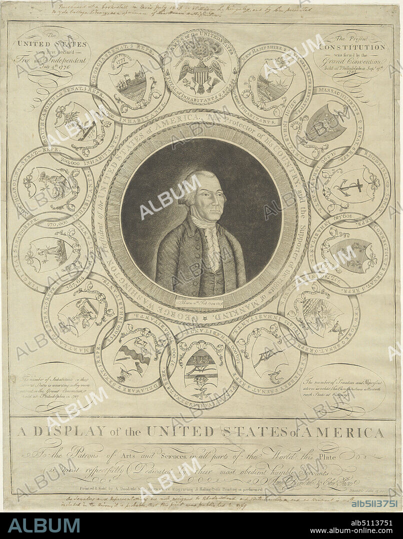 Artist: Amos Doolittle, American, 17541832, A Display of the United States of America, Engraving, sheet: 55.4 × 43.5 cm (21 13/16 × 17 1/8 in.), Library transfer, George Washington assumed office in April 1789, and in that year, Amos Doolittle made this engraving. Washingtons centrality to the image reflects the epochal proportions of Washingtons fame: the mere fact that Doolittle would reissue this print five more times over the next six years attests to the presidents tremendous popularity. The new nation is celebrated in this print, represented in a series of thirteen linked rings, picturing each states emblem, the size of its population, and how many representatives it has in the new republican government. At the crest of this ingenious design, Doolittle placed the federal governments emblem, the bald eagle. , Made in United States, American, 18th century, Works on Paper - Prints.