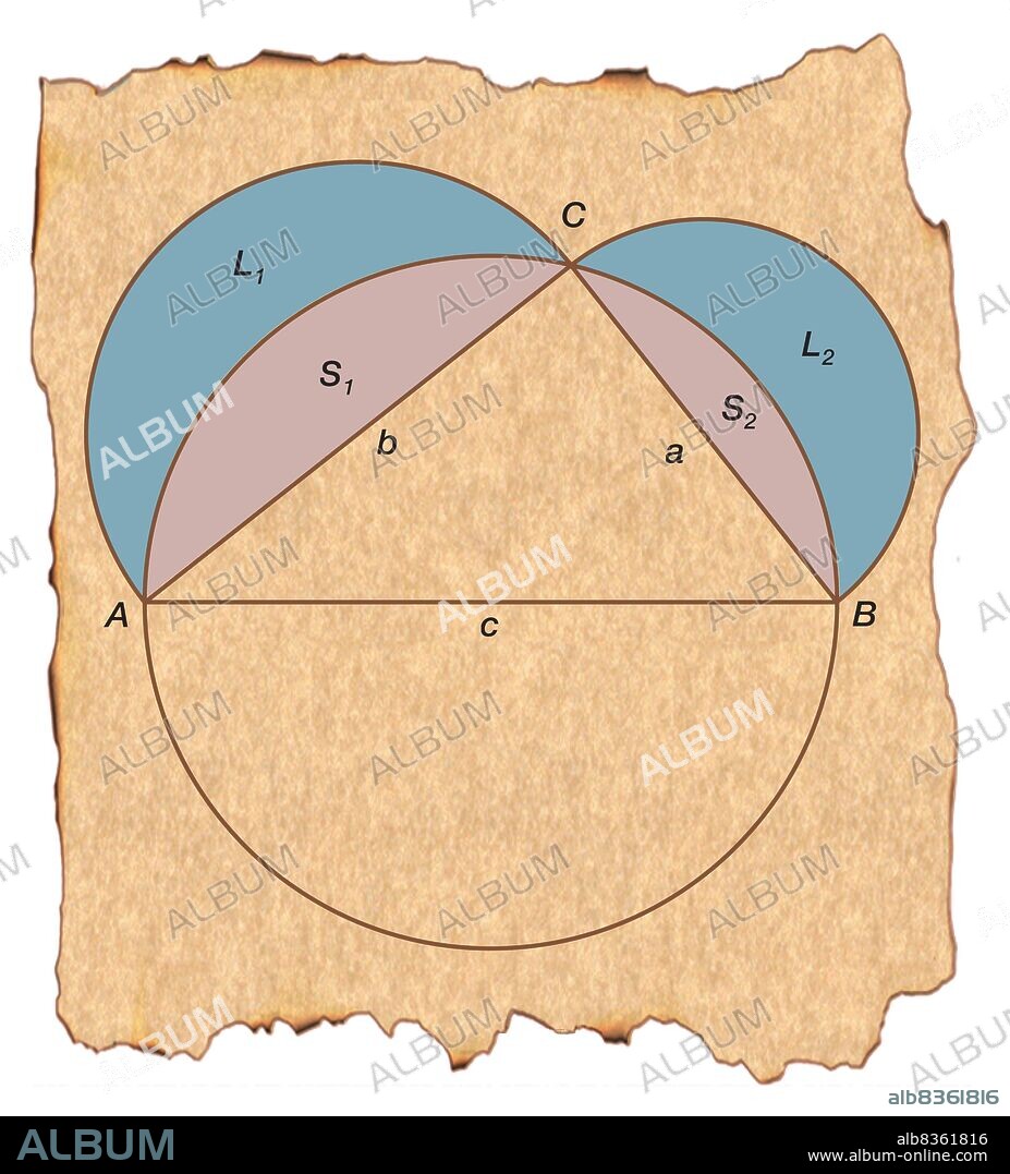 Quadrature of the lune.
