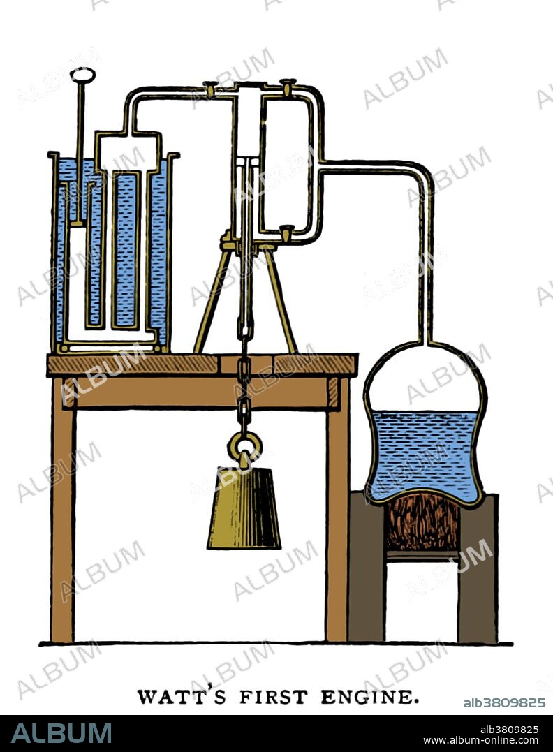 Watts' first steam engine illustration taken from page 114 of "George Square, Glasgow; and the lives of those whom its statues commemorate, etc" by Thomas (of Glascow) Somerville, 1891. The Watt steam engine (alternatively known as the Boulton and Watt steam engine) was the first type of steam engine to make use of steam at a pressure just above atmospheric to drive the piston helped by a partial vacuum. Improving on the design of the 1712 Newcomen engine, the Watt steam engine, developed sporadically from 1763 to 1775, was the next great step in the development of the steam engine. Watt's two most important improvements were the separate condenser and rotary motion. The separate condenser, located external to the cylinder, condensed steam without cooling the piston and cylinder walls as did the internal spray in Newcomen's engine, more than doubling Watt's engine's efficiency. Rotary motion was more suitable for industrial power than the oscillating beam of Newcomen's engine. James Watt's design became synonymous with steam engines, due in no small part to his business partner, Matthew Boulton. In 1785, Watt was made a Fellow of the Royal Society. He developed the concept of horsepower and the SI unit of power, the watt, was named after him. He died in 1819 at the age of 83. Watt has been described as one of the most influential figures in human history.