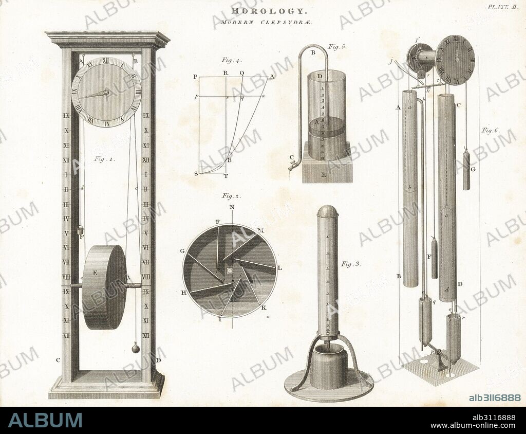 Water clocks or clepsydrae, 18th century. Copperplate engraving from Abraham Rees' Cyclopedia or Universal Dictionary of Arts, Sciences and Literature, Longman, Hurst, Rees, Orme and Brown, London, 1820.