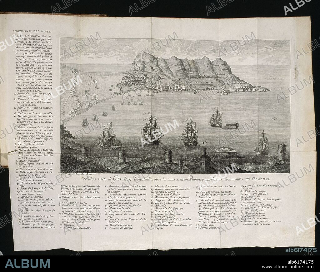 BARTOLOME VAZQUEZ. VISTA DE GIBRALTAR LEVANTADA SOBRE LOS MAS EXACTOS PLANOS Y DOCUMENTOS DE 1782.