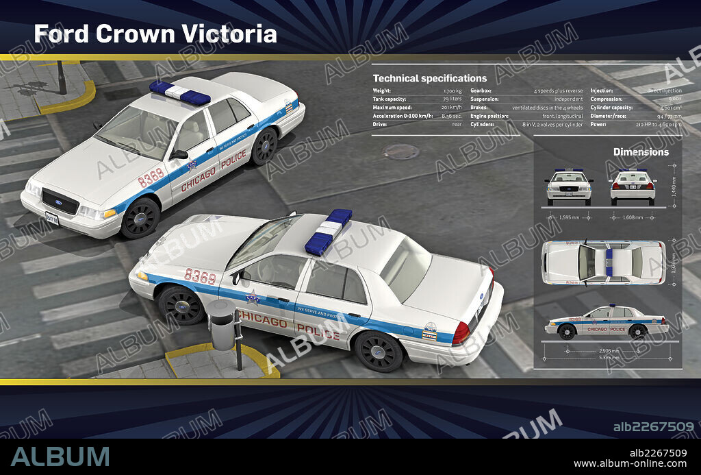 Ford Crown Victoria. Infografía de las características técnicas y dimensiones del Ford Crown Victoria, coche patrulla de la policía de Estados Unidos.