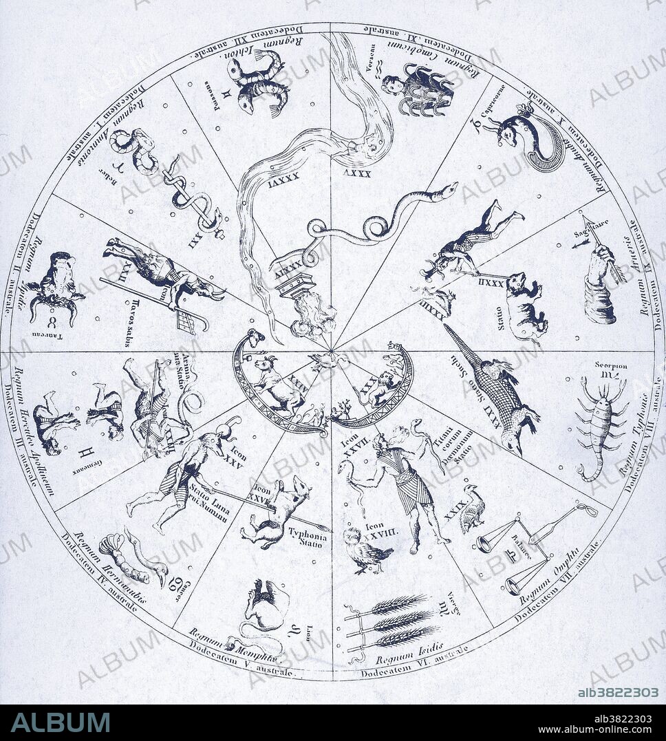 Star Map from Kircher's 