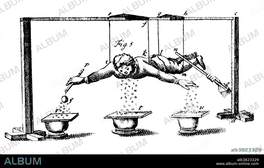 Illustration shows Gray's experiment celebrated around Europe as the famous "Flying Boy" demonstration: a boy was suspended on silk cords, and then charged by Gray bringing his rubbed tube (static electric generator) close to the boy's feet, but without touching. Gray showed that the boy's face and hands (conducting) still attracted objects (electrostatic). Stephen Gray (December 1666 - February 7, 1736) was an English dyer and astronomer who was the first to systematically experiment with electrical conduction. Until his work in 1729 the emphasis had been on the simple generation of static charges and investigations of the static phenomena. He also made the distinction between conduction and insulation, and discovered the action-at-a-distance phenomenon of electrostatic induction.