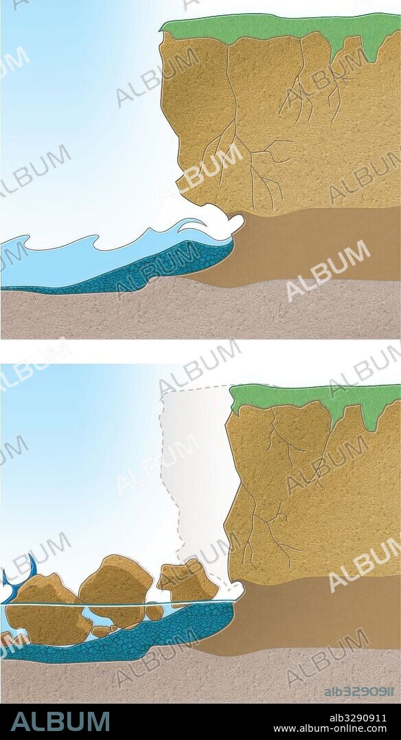 Erosión marina de un acantilado.