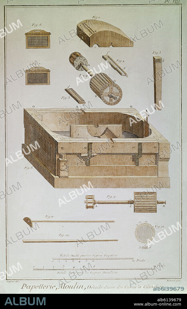 ROBERT BENARD (1731-1777). LA ENCICLOPEDIA DE DIDEROT Y D ALEMBERT  1751 GRABADO S XVIII- FABRICA DE PAPEL- MOLINO. DETALLE DE.