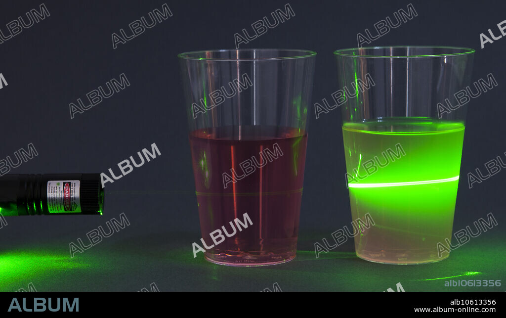 The Tyndall effect, also known as Willis -Tyndall scattering, is light scattering by particles in a colloid or in a very fine suspension. The laser beam passes through the first glass with coloured water and in the second with water and milk (colloid).