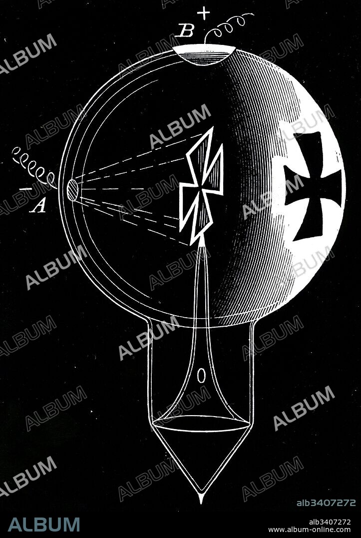 Engraving depicting a radiometer invented by William Crookes (1832-1919) an English chemist and physicist who attended the Royal College of Chemistry in London. Dated 20th Century.