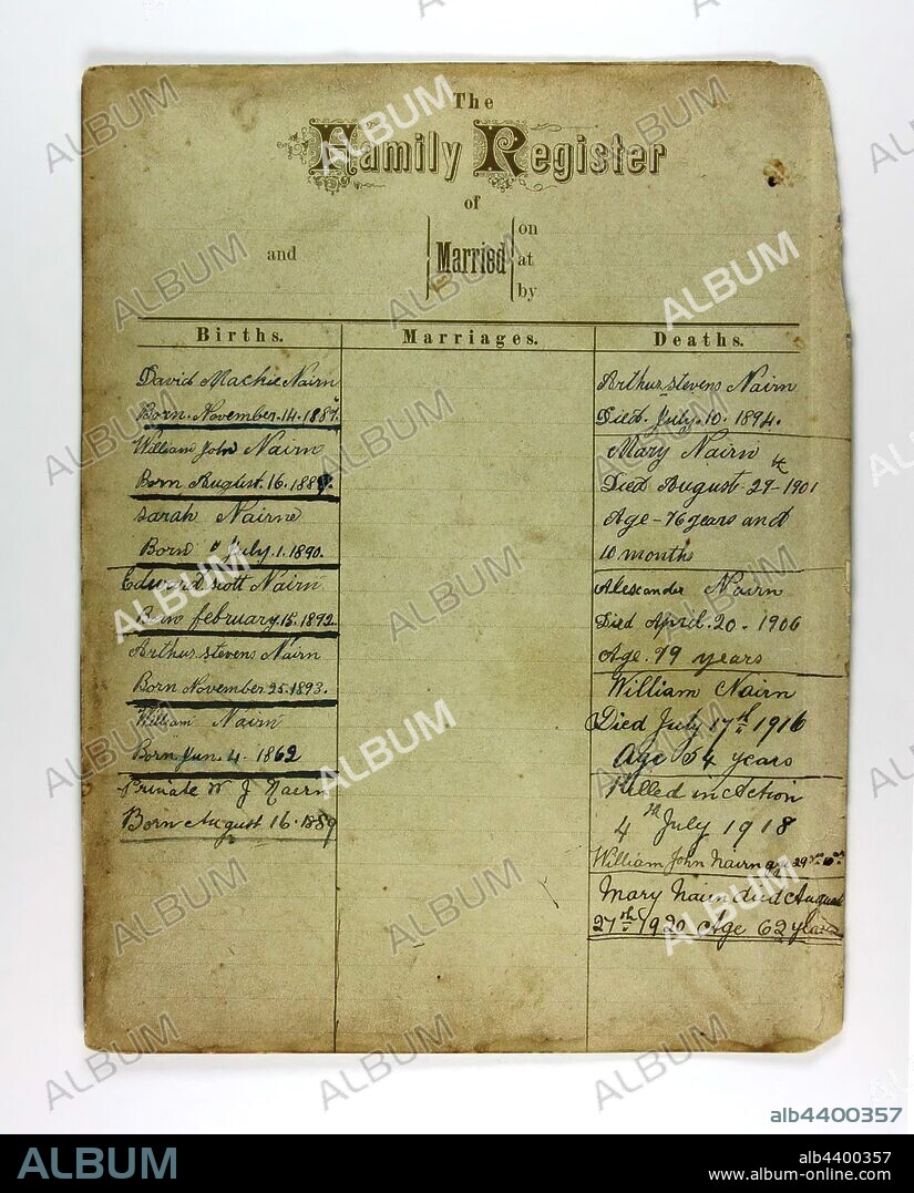 Document - 'Family Register', Nairn Family, 1862-1920, Single page 'Family Register' relating to the Nairn family, removed from book, probably a family bible. The register provides columns for Births, Marriages and Deaths; only Births and Deaths have been filled in. The register lists: Births: David Mackie Nairn, born 14 Nov 1889 William John Nairn, born 16 Aug 1889 Sarah Nairn, born 1 July 1890 Edward Scott Nairn, born 15 Feb 1892 Arthur Stevens.