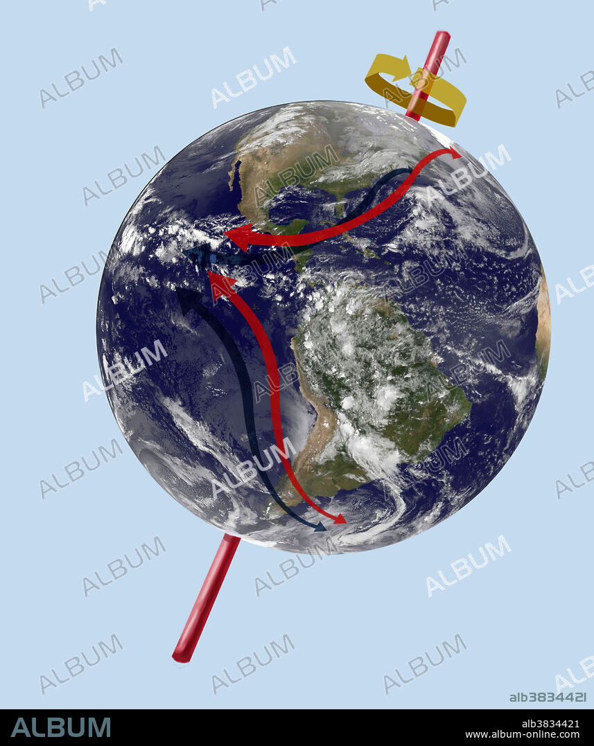 The Coriolis effect is one whereby a mass moving in a rotating system experiences a force (the Coriolis force) acting perpendicular to the direction of motion and to the axis of rotation. On the earth, the effect tends to deflect moving objects to the right in the northern hemisphere and to the left in the southern and is important in the formation of cyclonic weather systems. The Coriolis effect is caused by the rotation of the Earth and the inertia of the mass experiencing the effect. Because the Earth completes only one rotation per day, the Coriolis force is quite small, and its effects generally become noticeable only for motions occurring over large distances and long periods of time, such as large-scale movement of air in the atmosphere or water in the ocean.