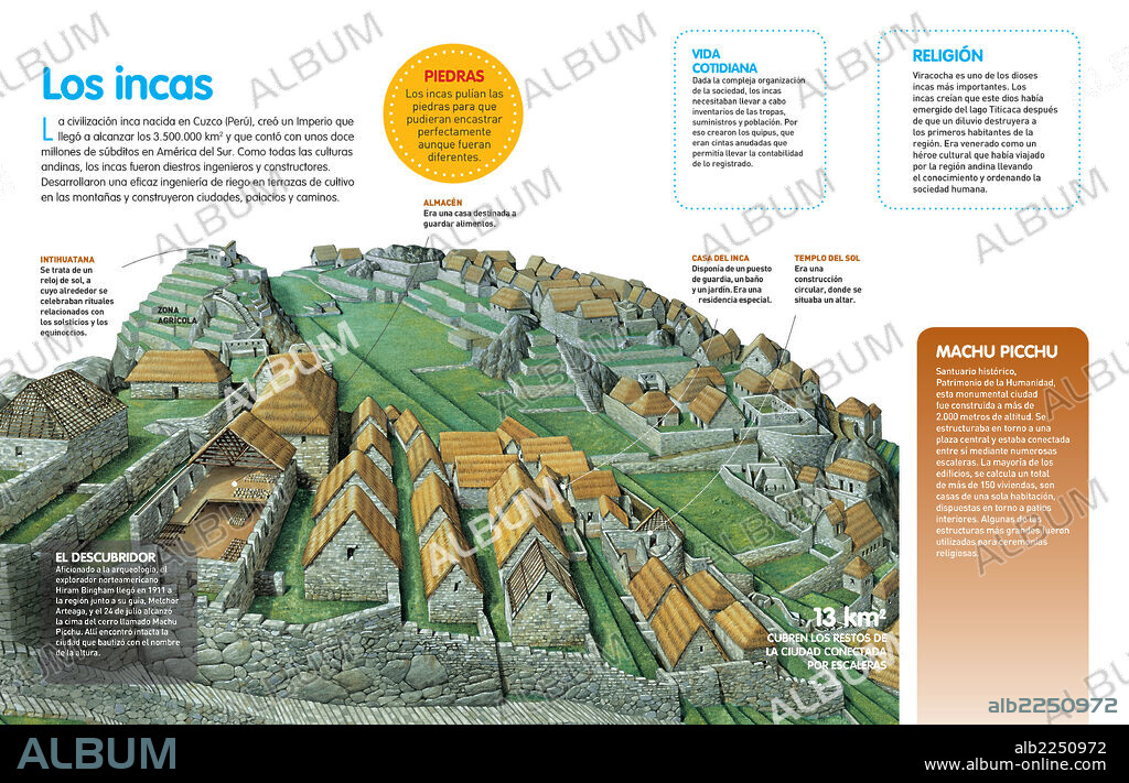 Los incas. Infografía sobre la civilización inca que se desarrolló en Cuzco, Perú, y de la ciudad de Machu Picchu.