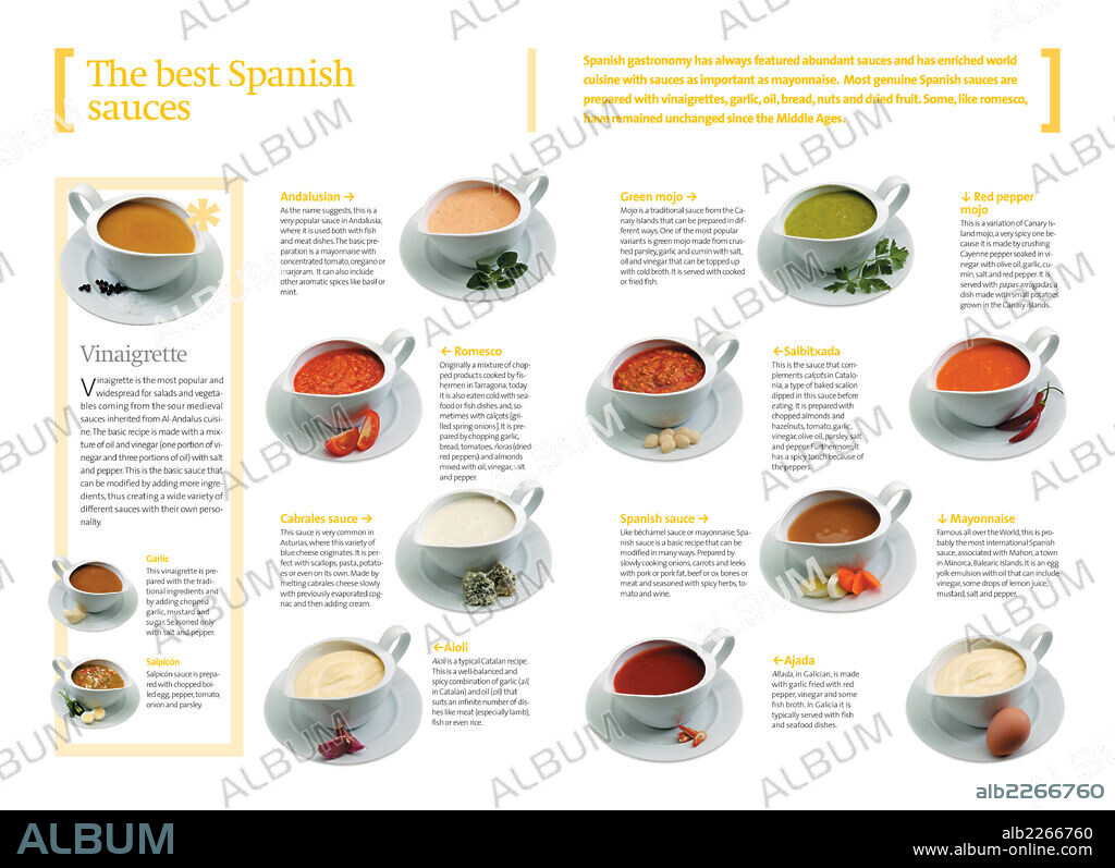 Las mejores salsas españolas. Infografía que presenta las variedades de salsas que se elaboran en las diferentes regiones de España.