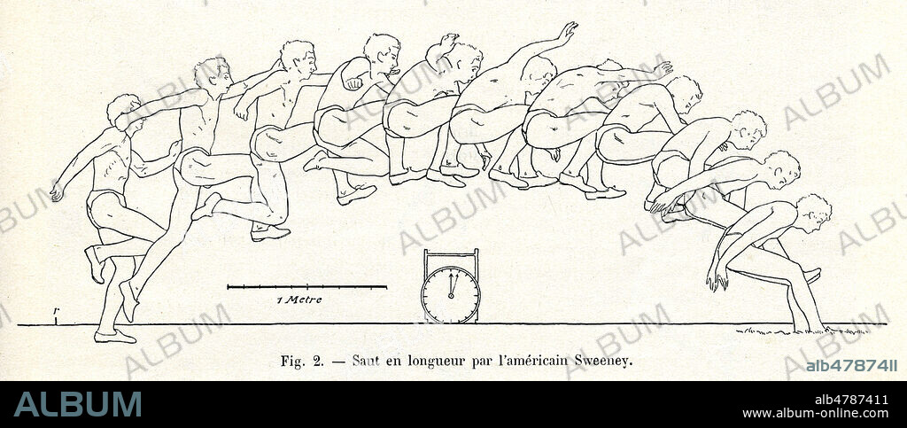 Saut en longueur par l'americain Michael SWEENEY. Illustration anonyme pour l'article 'La chronophotographie et les sports athletiques' par Etienne Jules MAREY (1830-1904) paru dans La Nature du 13 avril 1901. Credit : Collection Kharbine-Tapabor.