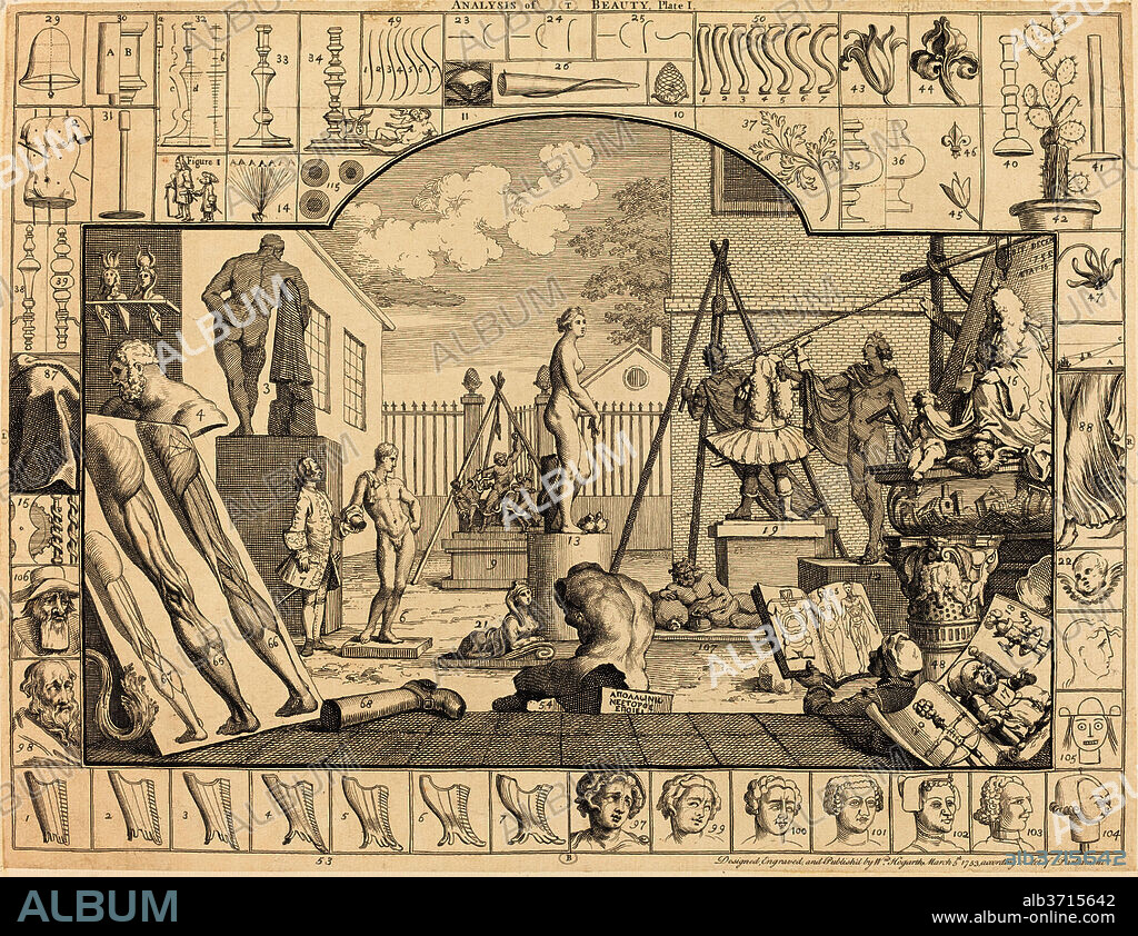 WILLIAM HOGARTH. Analysis of Beauty: pl.1. Dated: 1753. Medium: etching and engraving.