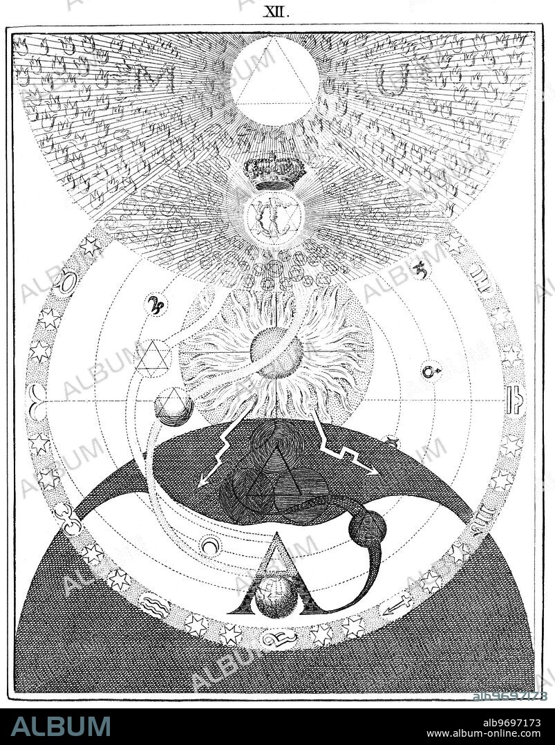 SYMBOLS - OCCULT ART - ROSICRUCIANS - SEPARATION. One of a series of influential occult engravings by William Law, in explication of the principles in the arcane thought of the Rosicrucian, Jacob Boehme, from The Works of Jacob Behmen, The Teutonic Theosopher, Vol 1, 1764. Plate 12, which illustrates the extraordinary moment when Christ (named by Boehme, 'the Breaker') stands open the Gate, that the children of the first Adam might follow him into Paradise, 'which could not be done by any Soul before that Time'. Within a circular band, which contains 9 signs of the zodiac (Gemini, Cancer and Leo are hidden behind the superfluity of spiritual stars [Stars of David] representative of the spiritual World), and 18 six-pointed stars. From this circular band, a spiral, carrying the symbols for the planets, curves inwards, to merge with a blazing Sun. The entire image displays two might arcs, the top one of which represents the Trinity, and the flames that symbolize the spiritual hierarchies, contrasted with the lower arc, which is essentially one of darkness, the realm of Saturn (now unnamed). Within this darkness, the A and the earth globe (still the opening planet on the spiral) are united, to reveal the Earth between two columns, and the upper triangle of the letter A, in a delta form, also a triangle, echoing the larger triangle of the spiritual world. The separation of the Spiritual from the Material, is effected only by the burning Sun. Although the essential theme of this engraving is separation, and polarities of dark and light, the implication is that these will be resolved. The quotations are from William Law's An Illustration of the Deep Principles of Jacob Behmen, the Teutonic Theosopher.