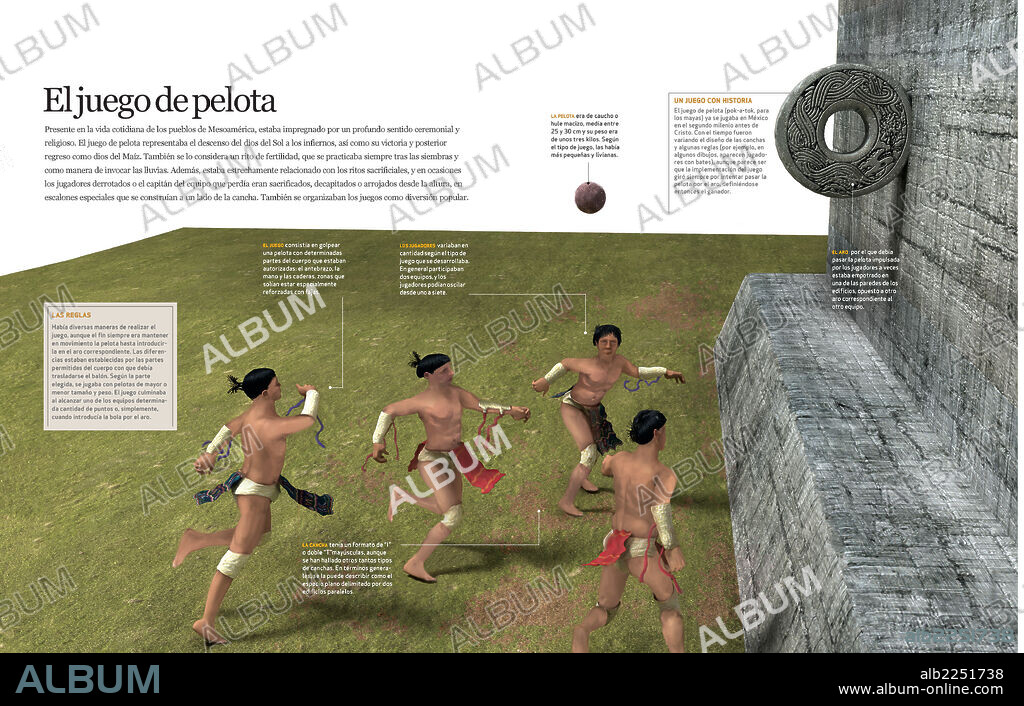 El juego de pelota. Infografía sobre el juego de pelota de la sociedad maya, sus reglas y su sentido ceremonial y religioso.