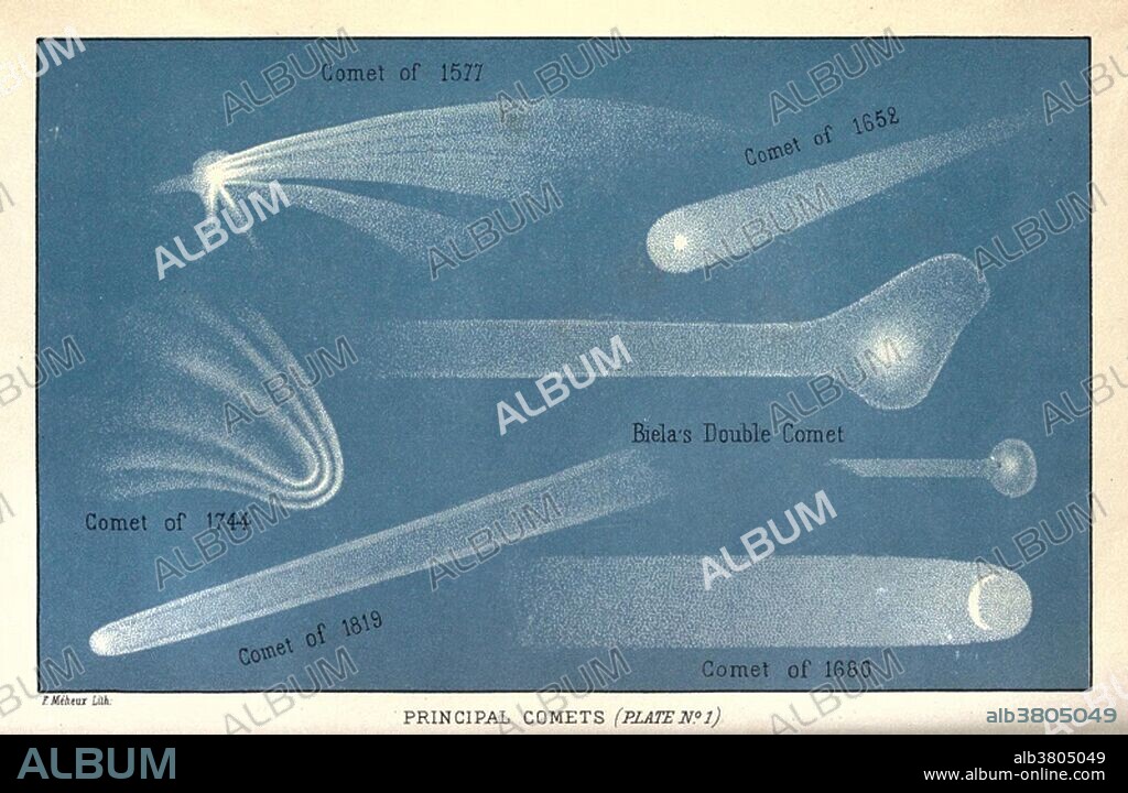 The Great Comet of 1577 (C/1577 V1) was a comet that passed close to Earth during the year 1577. Comet of 1652 (1652 C/1652 Y1) was a naked-eye comet observed, amongst others by Jan van Riebeeck. The Great Comet of 1680 (C/1680 V1) has the distinction of being the first comet discovered by telescope. Reputedly visible even in daytime and was noted for its spectacularly long tail. Erik Prosperin was an 18th century Swedish astronomer. He was a famous calculator of orbits: comets, planets, and their satellites, including Comet Montaigne (C/1774 P1). Comet of 1819 (289P/Blanpain, formerly D/1819 W1 Blanpain) is a short-period comet. Biela's Comet or Comet Biela (3D/Biela) was a periodic Jupiter-family comet. It was observed to split in two and has not been seen since 1852. As a result it is currently considered to have been destroyed, although remnants appeared to have survived for some time as a meteor shower, the Andromedids. Image from Astronomy (1875) by J. Rambosson.