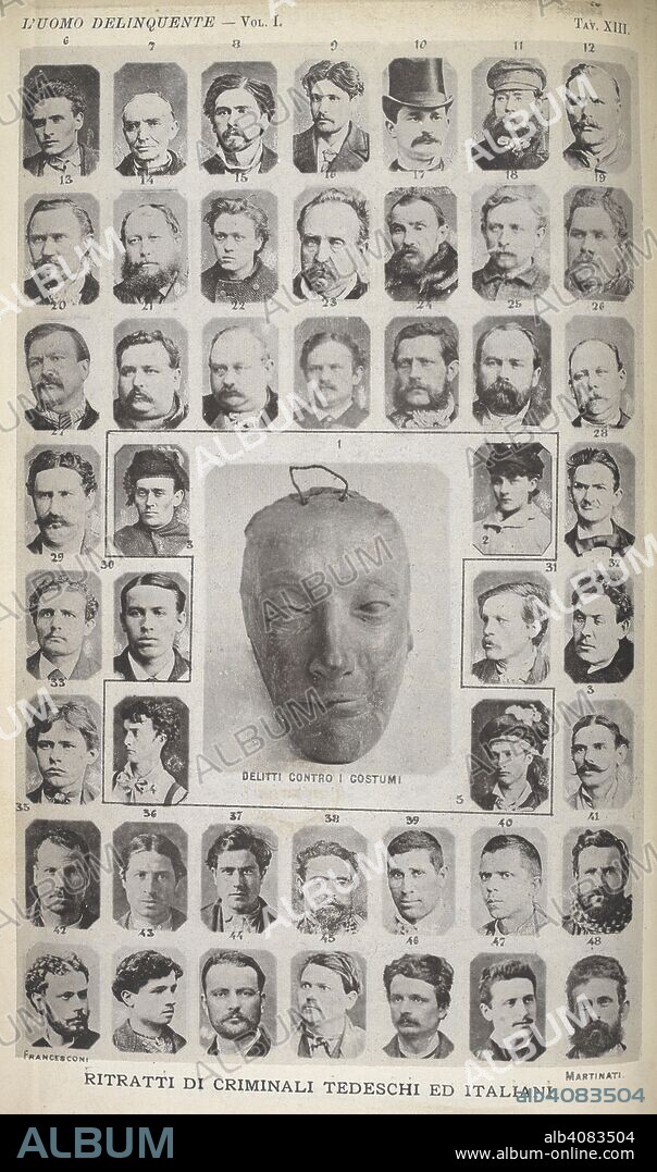CESARE LOMBROSO. Ritratti di criminali tedeschi Italaini. Portraits of German and Italian criminals. A death mask in the centre. [L'uomo delinquente studiato in rapporto alla antropologia, alla medicina legale, ed alle discipline carcerarie ... con incisioni.]. Torino, 1889. Source: 2228.e.1.