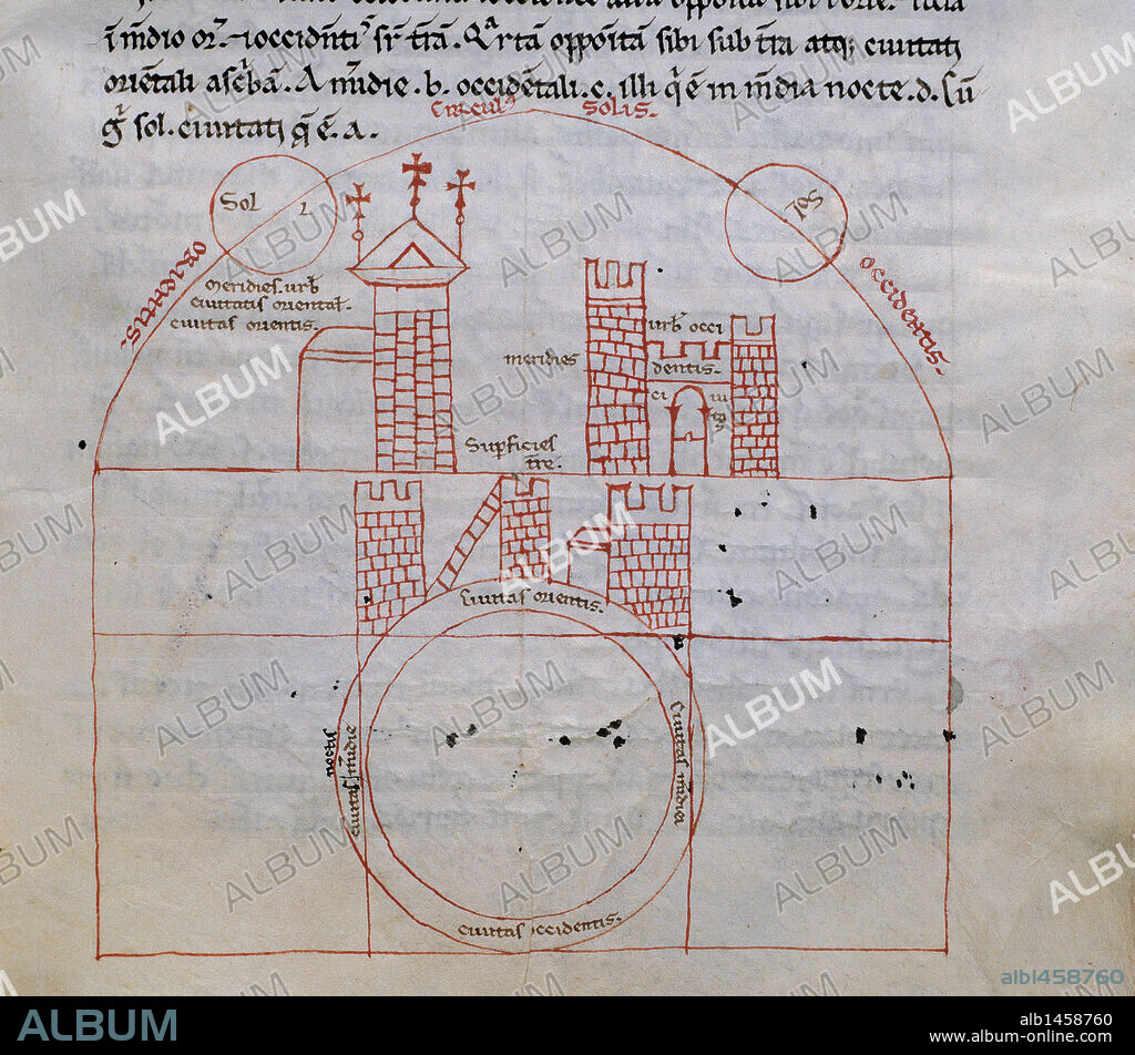 William of Conches (1090-1154). French philosopher. Dragmaticon Philosophiae. Parchment depicting Solar Circle and Cities of East and West. Manuscript 144. Folio 73. Chapter Archive of Tortosa. Spain.