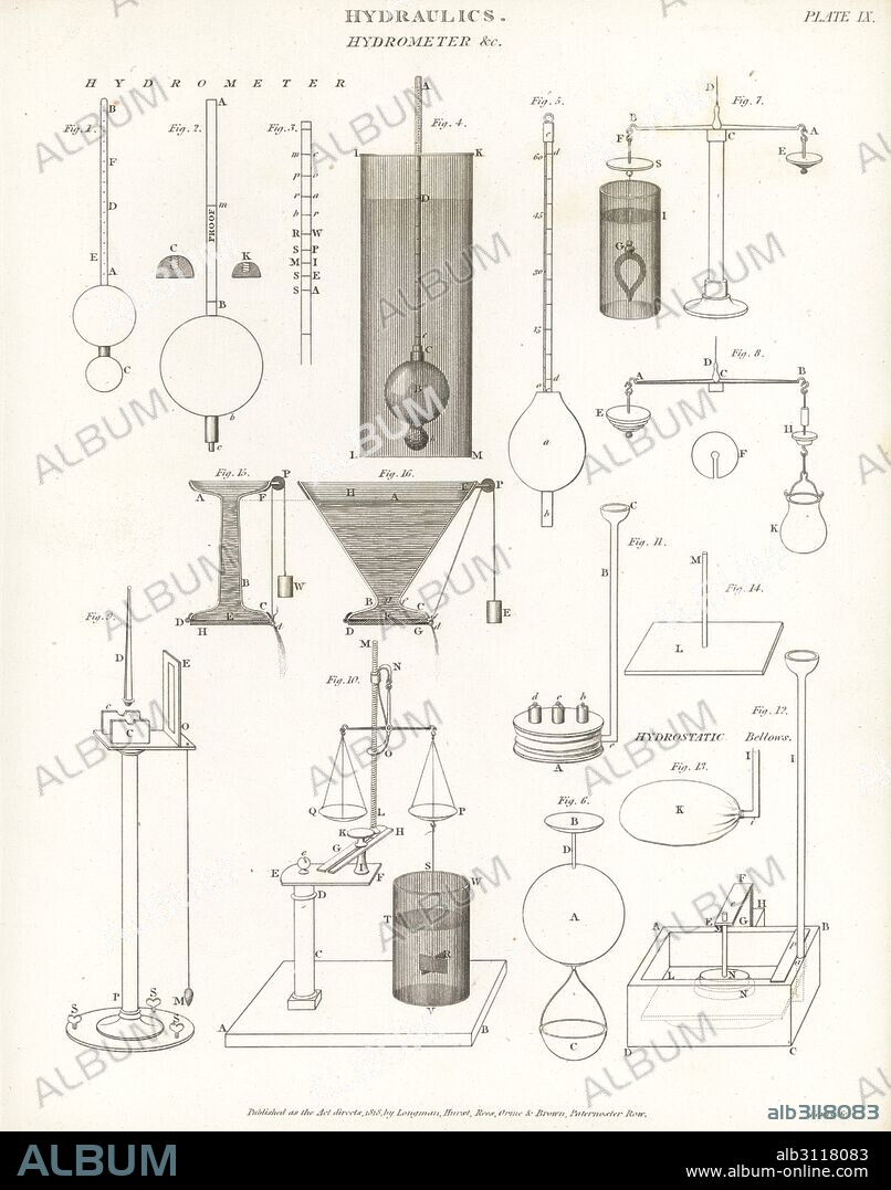 Types of hydrometers, 18th century, by Clark 2,3, John Theophilus Desaguliers 4, Jean-Andre De Luc 5, and William Nicholson 6. Copperplate engraving by Wilson Lowry from Abraham Rees' Cyclopedia or Universal Dictionary of Arts, Sciences and Literature, Longman, Hurst, Rees, Orme and Brown, London, 1818.