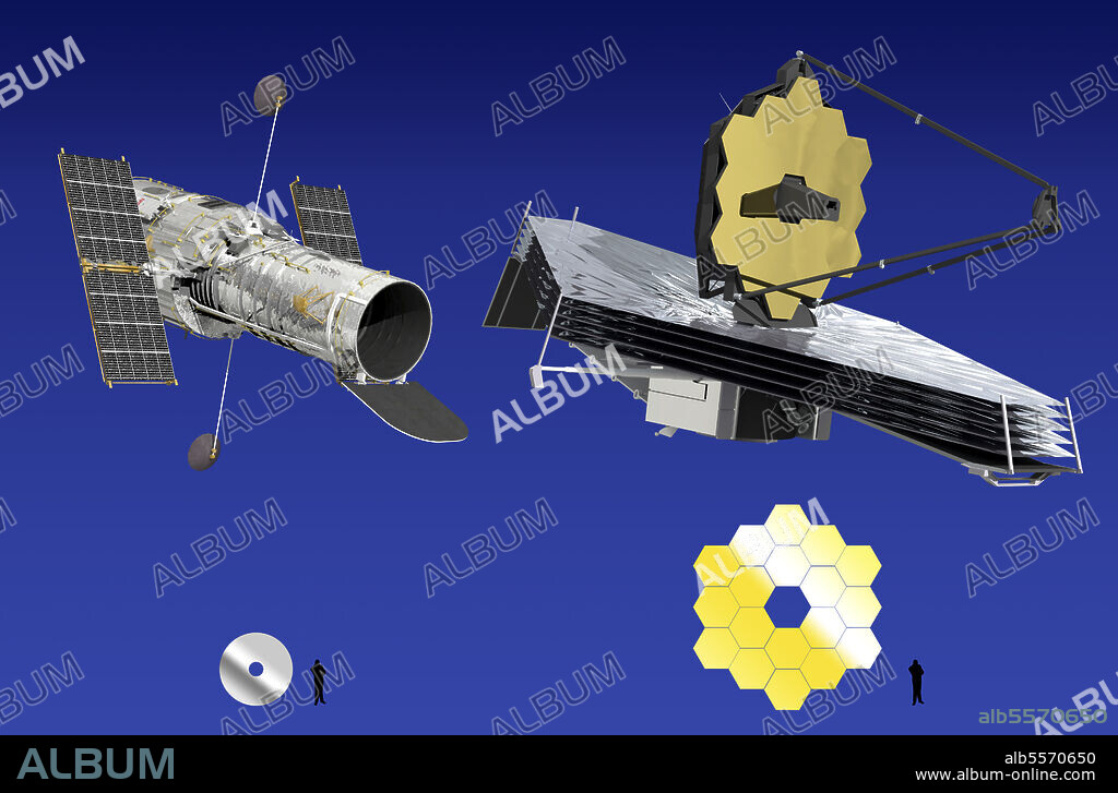 Hubble Space Telescope and James Webb Space Telescope size comparison.