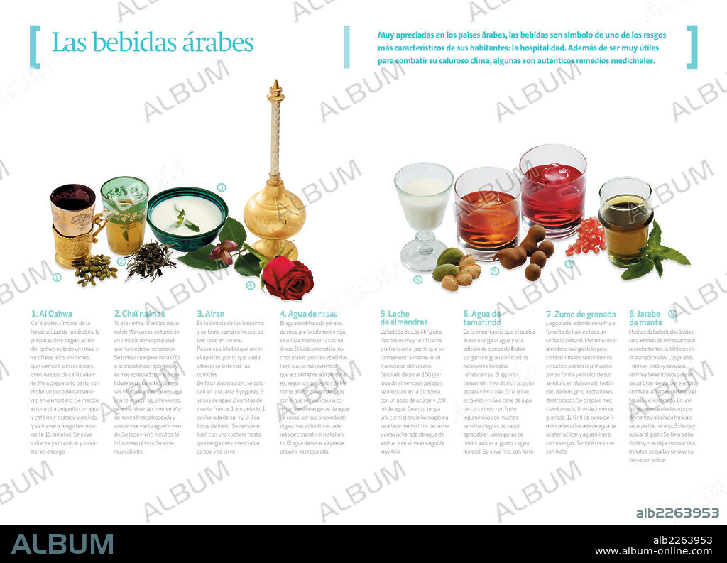 Las bebidas árabes. Infografía sobre las principales bebidas del mundo árabe, algunas tan célebres como el té verde, símbolo de la hospitalidad de este pueblo.