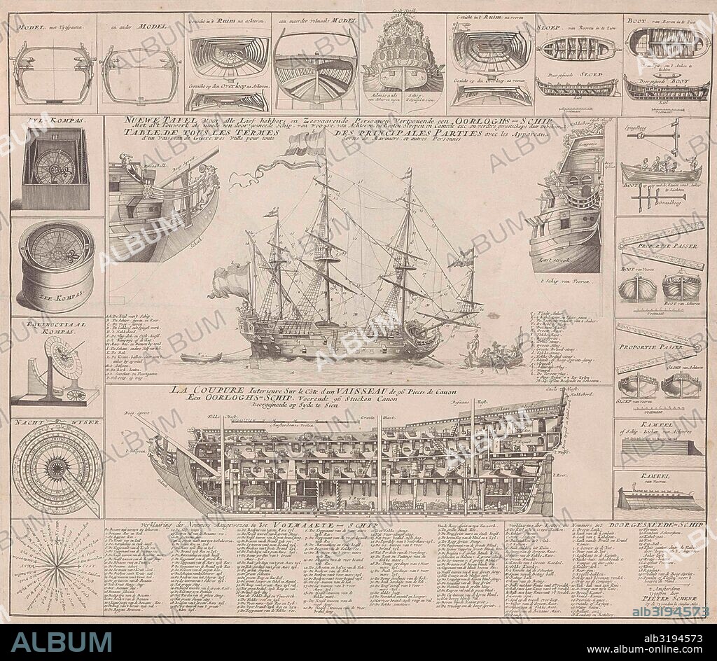 Engraving showing cross sections of a warship. "Nuewe tafel voor alle Lief hebbers en Zeevaarende persoonen vertoonende een Oorloghs-schip ...." Anonymous, Pieter Schenk (I), unknown, 1709.