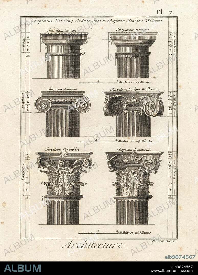 Orders of capitals in Greek and Roman architecture: Tuscan, Doric, Ionic, Modern Ionic, Corinthian and Composite. Copperplate engraving by Robert Benard from Denis Diderot and Jean le Rond dAlemberts Encyclopedie (Encyclopedia), Geneva, 1778.