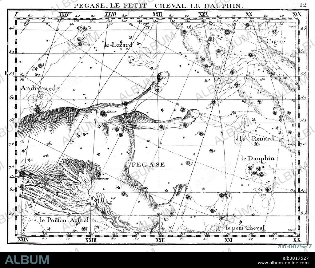 Pegasus is a constellation in the northern sky. It was one of the 48 constellations listed by the 2nd century astronomer Ptolemy, and remains one of the 88 modern constellations defined by the International Astronomical Union. Pegasus is named after the winged horse Pegasus in Greek mythology. Equuleus is a constellation. Its name is Latin for, little horse, a foal. It is the second smallest of the modern constellations (after Crux), spanning only 72 square degrees. It is also very faint, having no stars brighter than the fourth magnitude. The Atlas Coelestis is a star atlas published posthumously in 1729, based on observations made by the First Astronomer Royal, John Flamsteed. The Atlas, the largest that ever had been published and the first comprehensive telescopic star catalogue and companion celestial atlas, contains 26 maps of the major constellations visible from Greenwich, with drawings made in the Rococo style by James Thornhill. One of his main motivations to produce the Atlas, was to correct the representation of the figures of the constellations, as made by Bayer's, Uranometria (1603). Bayer represented the figures viewed from behind (not from the front, as was done since the time of Ptolemy), which reversed the placement of stars and created unnecessary confusion.