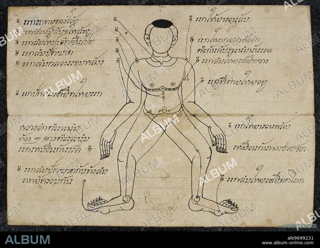 Thai medical diagram showing the pressure points on a Human body.