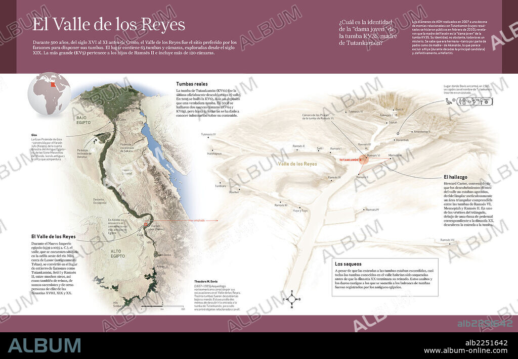 VALLEY OF THE KINGS. Infographics about the Valley of the Kings in Egypt, the site of many Pharaohs’ tombs of the New Empire (1550 to 1070 BC).