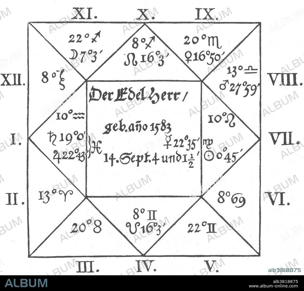 Cast for Albrecht von Wallenstein when he was 25 by the astronomer Johannes Kepler, accurately foretold a life of ambition and violence. The center square gives the date and time of his birth and identifies him in German as 'The Noble Man'; the figures in the triangles note the positions of various heavenly bodies that influence 12 areas of his personality.