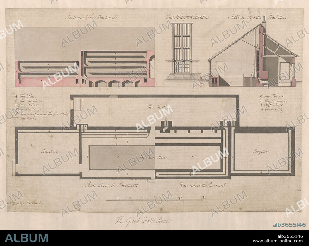 The Great Exotic Stove at Kew. Architect: Sir William Chambers (British (born Sweden), Göteborg 1723-1796 London). Dimensions: sheet: 11 7/16 x 16 9/16 in. (29 x 42 cm). Date: 1763.
Leaf 7 in William Chambers album of drawings, "Plans, Elevations, Sections, and Perspective Views of the Gardens and Buildings of Kew" (25.19).