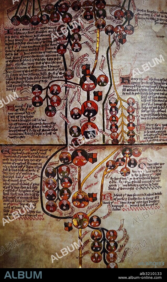 Genealogy of the Kings of England from Edward III to Henry VII. Dated 16th Century.