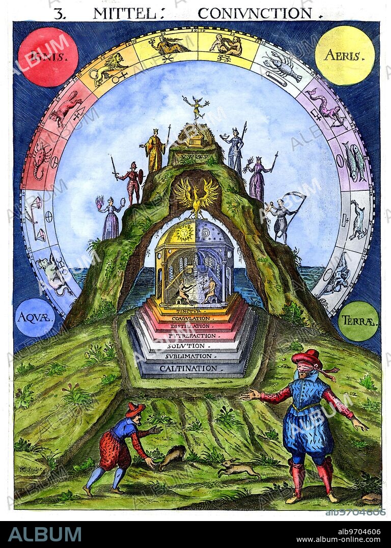 ALCHEMY - CABBALA. Plate 3 from Steffan Michelspacher, Cabala, Spiegel der Kunst und Natur, 1616. The plate symbolizes alchemical conjunction. The curious arched zodiac (the twelve figures of which do not follow the traditional order) is related to the twelve processes of the art, the correspondences being announced (perhaps, rather, hidden) by associate sigils. The interior of the mountain is revealed in the form of a rich palace, on the roof of which a phoenix bird stretches its wings. The rabbit being urged into the hole at the foot of the mountain is a reference to the well-known alchemical acrostic VITRIOL [Visita Interiora Terrae Rectificandoque Invenies Occultum Lapidem] which translates "Visit the Interior of the Earth, and by rectification you will find the hidden stone". The personifications of the seven plants, on the mountain ledges, are linked with the seven steps, or stages, of the alchemical processes, from Calcination to Tincturation, leading to the interior palace. In sequence, from bottom left, the planets are identified as Venus, Mars, Sun, Mercury (dancing on top of the mountain, with caduceus in one hand, a six-pointed star in the other), Moon, Jupiter and Saturn.