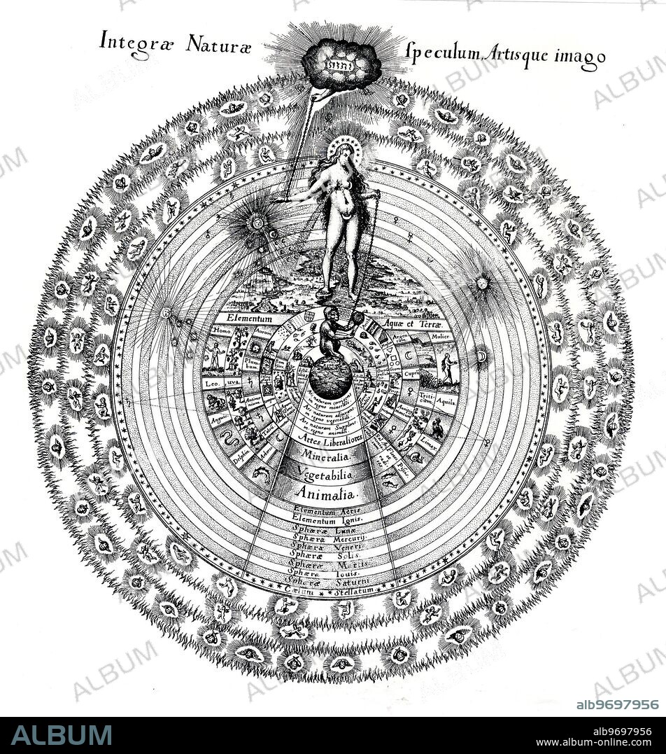 ASTROLOGY - MACROCOSM. This is one of the most complex of all Robert Fludd's many complex arcane diagrams. It portrays the relationship between the Macrocosm and the Microcosm, by the mediator, Anima Mundi, or the World Soul. This personfication is chained to God (the four letter word in the cloud is the Hebraic Tetragrammaton, or name of God), while in turn holding a chained monkey: this is the Ape of Nature, or Art - the creative impulse being, on the plane of the material world, akin to the power of God. Around this central Ape, the spheres revolve. The inner spheres, extend from the Earth out to Animalia, the equivalent of the modern Etheric. Beyond these spheres are the spheres of the Elements of Air and Fire, followed by the planetary sphers, proper, starting with the moon, and progressing to Saturn. In the mediaeval tradition, these planetary spheres were governed by angelic beings - for example, the Sphere of the Moon was governed by the Angels, the Sphere of Mercury by the Archangels, the Sphere of Venus by the Archai, and so on. Beyond the Sphere of Saturn (ruled by the Trones, or Thrones) was the Stellatum, followed by those of the Cherubim and Seraphim. God was outside these spheres, yet controlled them all, by means of his ministering angels, or hierarchies. From Robert Fludd, Utriusque Cosmi Historia (De Supernaturaali, Naturali, Praeternaturali, etc..) 1624 edn.