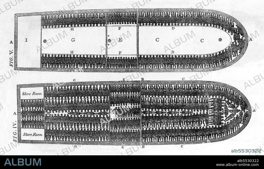 The Atlantic slave trade or transatlantic slave trade took place across the Atlantic Ocean from the 16th through to the 19th centuries. The vast majority of those enslaved that were transported to the New World, many on the triangular trade route and its Middle Passage, were West Africans from the central and western parts of the continent sold by western Africans to western European slave traders, or by direct European capture to the Americas. The numbers were so great that Africans who came by way of the slave trade became the most numerous Old World immigrants in both North and South America before the late 18th century.  Far more slaves were taken to South America than to the north. The South Atlantic economic system centered on producing commodity crops, and making goods and clothing to sell in Europe, and increasing the numbers of African slaves brought to the New World.