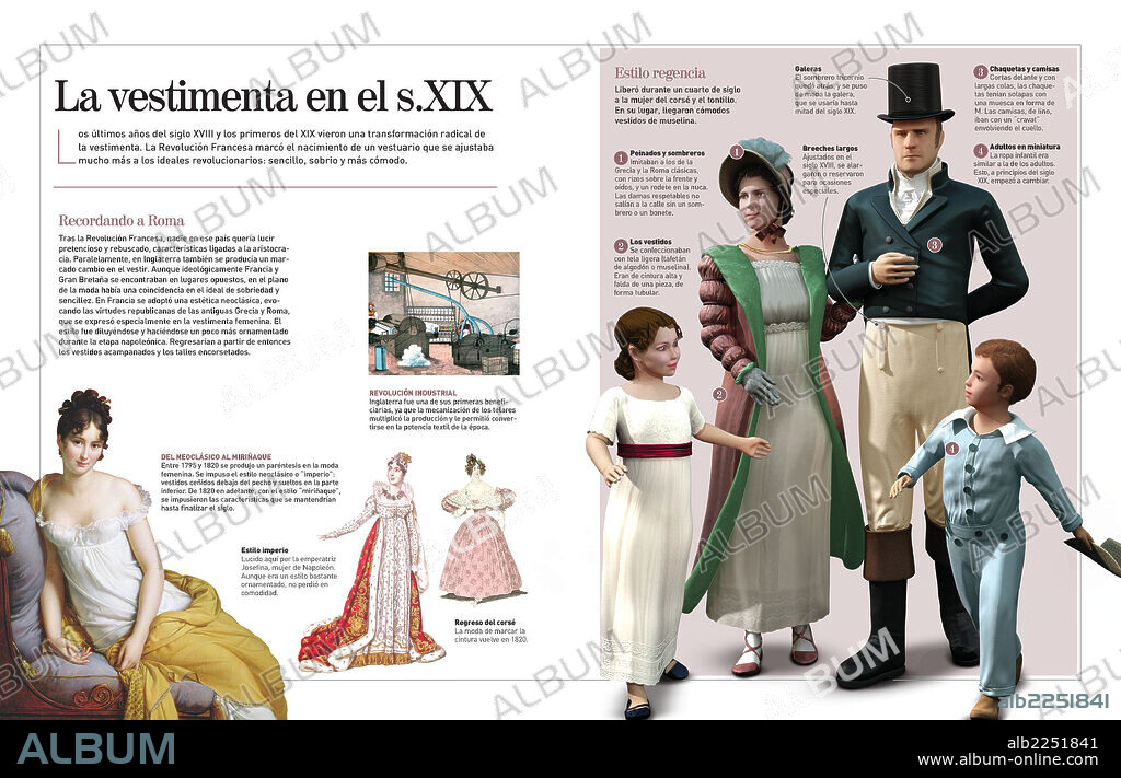 La vestimenta en el s. XIX. Infografía sobre la vestimenta de la primera mitad del siglo XIX. La Revolución Francesa (1789) marcó el nacimiento de los ideales revolucionarios, y con ello un cambio radical en la indumentaria de la época.