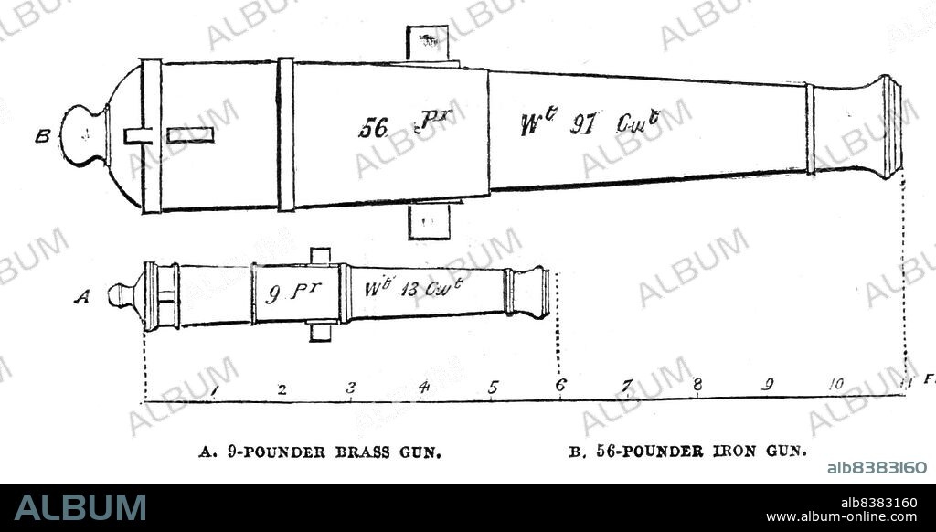 9-pounder brass gun, 56-pounder iron gun, 1854. '9-pounder...weighing 13 cwt.; such a gun, with its carriage, limbers, ammunition (32 rounds), side-arms, and stores, weighs 38½ cwt., and six horses can, without distress, gallop with it a few hundred yards into position; march with it about 4 miles in an hour and a half, 8 miles in four hours, and 16 miles in ten hours, providing that the road is a tolerable one; but, since artillery must march in many instances where no roads exist, 8 horses are the service complement to each gun...56-pounder...gun, weighing from 97-98 cwt.; its carriage...weighs about 18½ cwt.; making the total weight to be moved 116 cwt. It would require 18 stout artillery horses to march...at the rate of 1½ miles per hour; and, when we consider the...miserable roads, their steepness, and the distance, the wonder is, not that such guns were so long in being brought up, but that they were ever brought up at all'. From "Illustrated London News", 1854.
