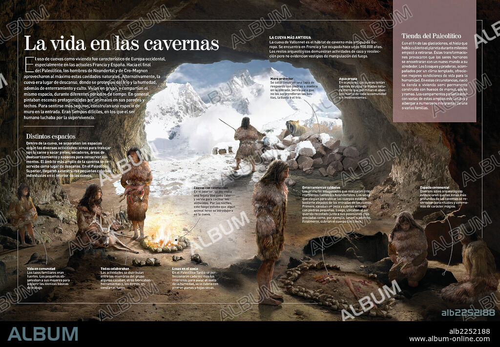 La vida en las cavernas. Infografía sobre las cuevas que habitaron los neandertales y hombres de cromagnon durante el Paleolítico, que se ubicaban sobre todo en España y Francia.
