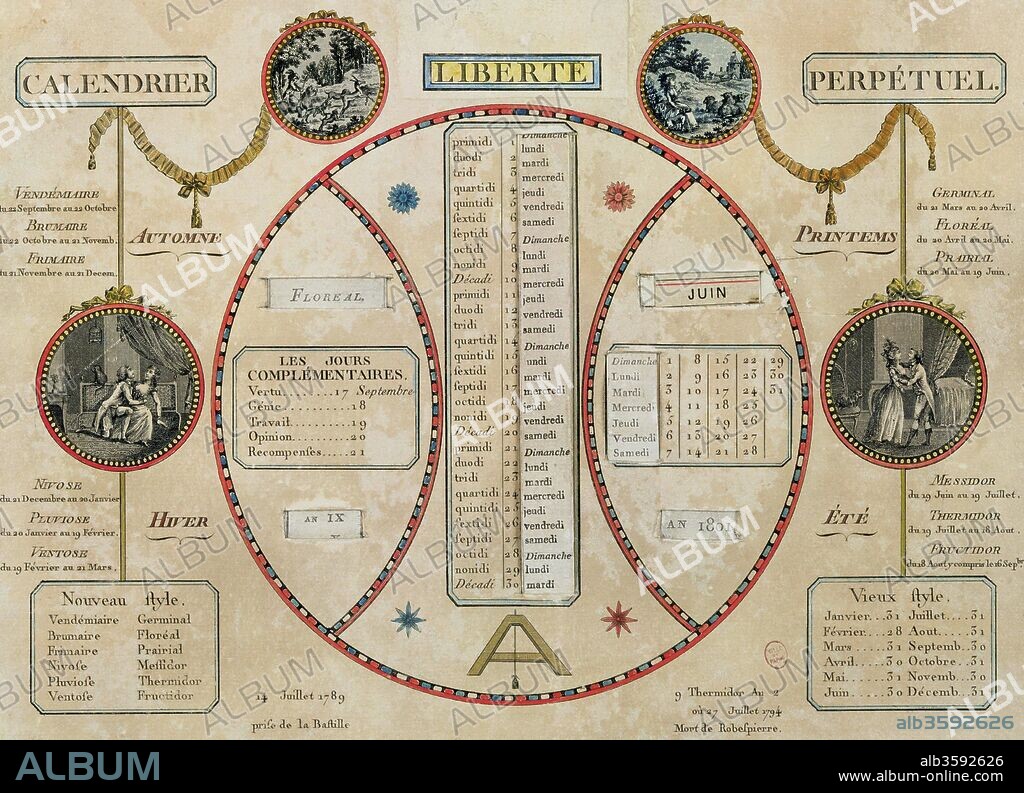 ANONYM. French Revolutionary Calendar.