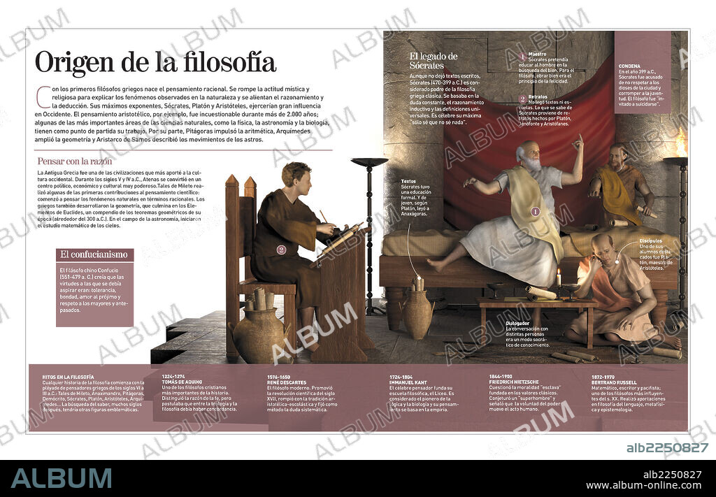 Origen de la filosofía. Infografía sobre el origen griego de la filosofía, con Sócrates como uno de sus más célebres representantes (V-IV a.C.).