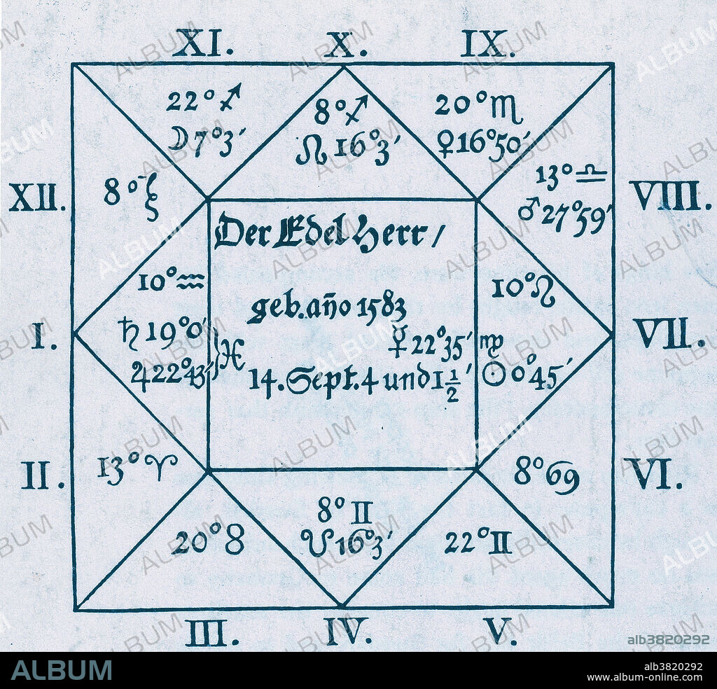 Albrecht von Waldstein horoscope. Cast for Bohemian military leader Albrecht von Waldstein (1583-1634, also Albrecht von Wallenstein) in 1608 when he was 25, by the astronomer Johannes Kepler, this horoscope accurately foretold a life of ambition and violence. The centre square gives the date and time of his birth and identifies him in German as 'The Noble Man'. The figures in the triangles note the positions of various heavenly bodies that influence 12 areas of his personality. Astrological symbols identify the signs of the zodiac.