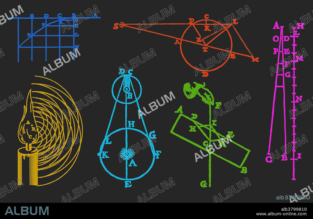 Early Physics Diagrams