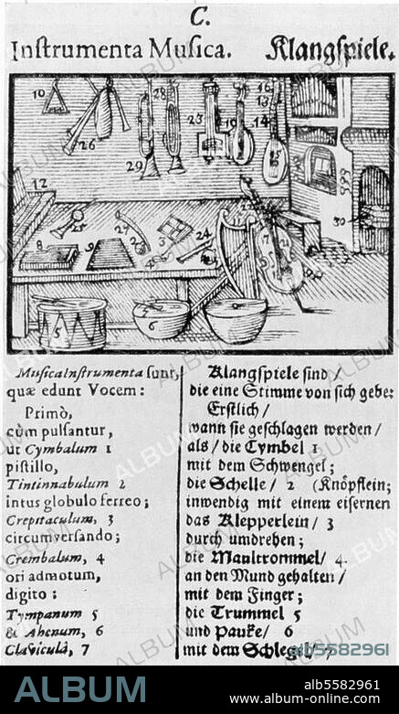 Comenius, Jan Amos (en tchèque Komensky) ; philosophe, grammairien et pédagogue tchèque ; 1592-1670. Oeuvre : Orbis sensualium pictus (encyclopédie en images ; 1654). Instrumenta Musica. Carillons. Illustration gravée sur bois de l'édit. Nuremberg, Michael Endter, 1658.