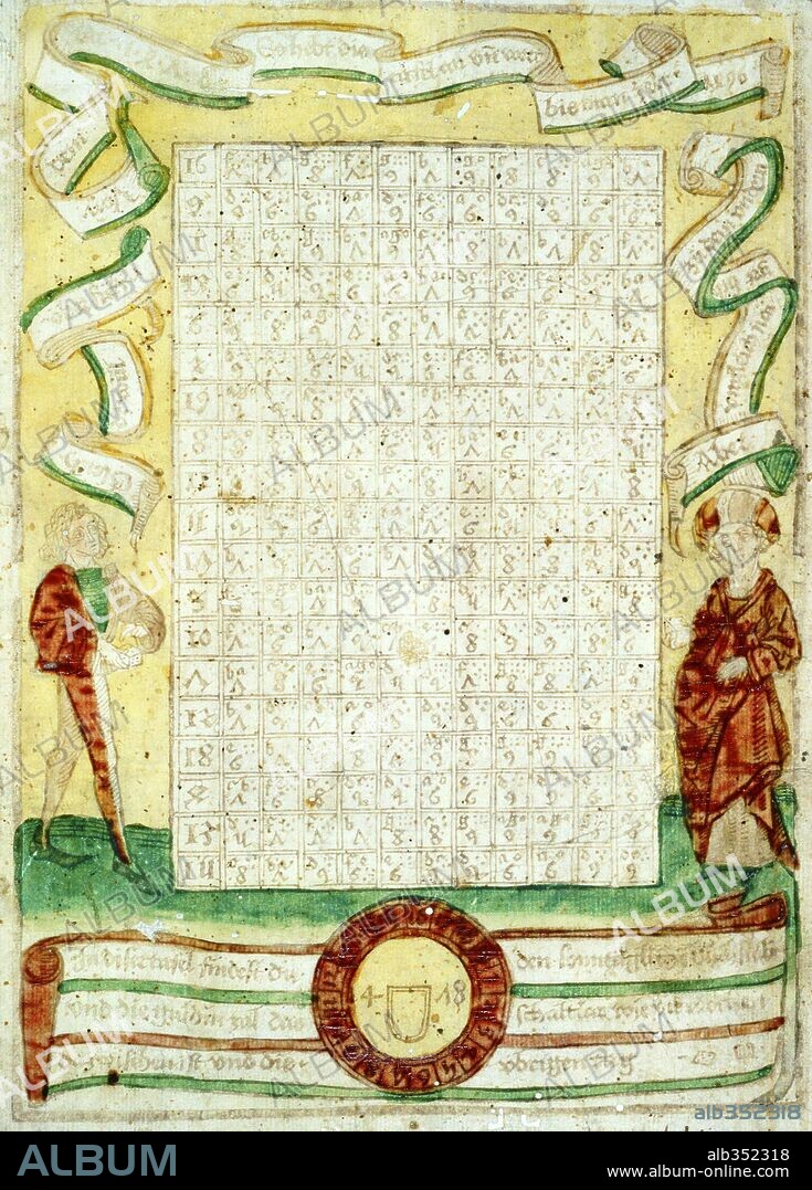 Astronomical almanac by Johann de Gamun Nider, 1478.