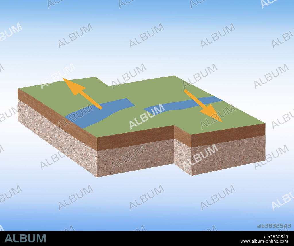 Slip-Strike Fault Created By Earthquake