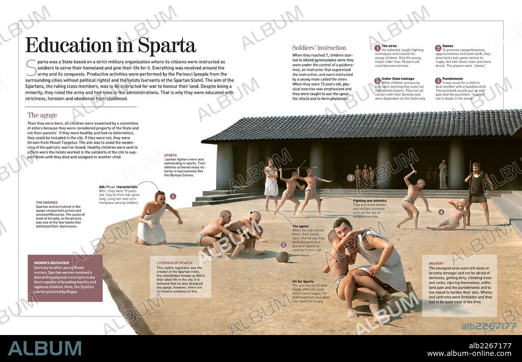 La educación en Esparta. Infografía sobre la estricta educación espartana, orientada a formar soldados para la guerra (siglo IV a.C.).