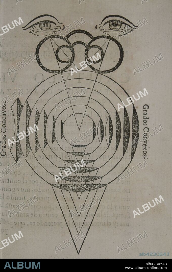 DAZA VALDES , BENITO ECLESIASTICO Y FISICO ESPAÑOL . CORDOBA 1591 - 1634 " USO DE LOS ANTEOJOS PARA TODO GENERO DE VISTAS " , ILUSTRACION EDICION 1623 BIBLIOTECA NACIONAL . MADRID.