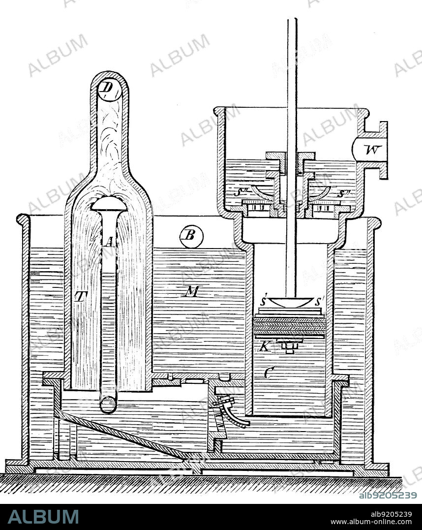 Kondensator einer Dampfmaschine, 1880, England / Steam engine condenser, 1880, England, Historisch, historical, digital improved reproduction of an original from the 19th century / digital restaurierte Reproduktion einer Originalvorlage aus dem 19. Jahrhundert, genaues Originaldatum nicht bekannt,.